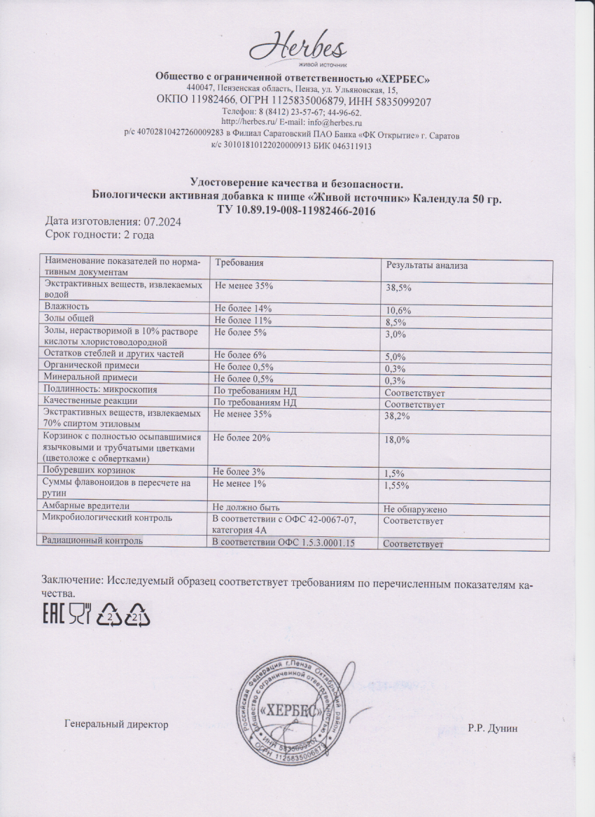 Паспорт №072024